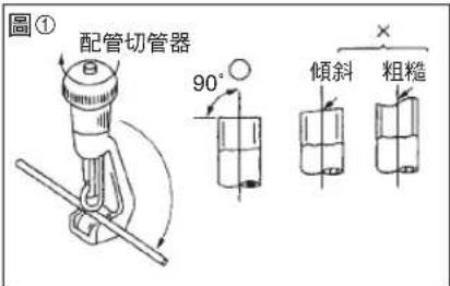 PANASONIC CU-4E92HA2 - ■ 用膠帶包住擴口部分以防止塵土進入或損傷管端。(圖④) - 2