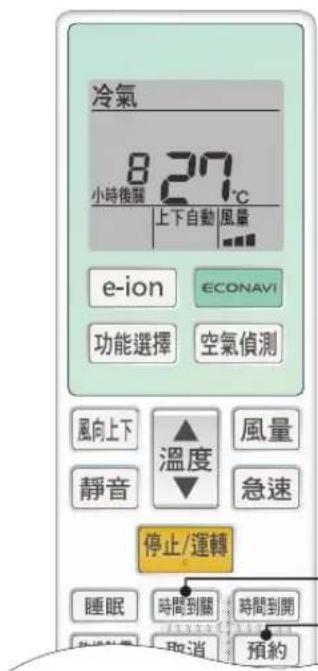 PANASONIC CU-4E92HA2 - 2 - 3