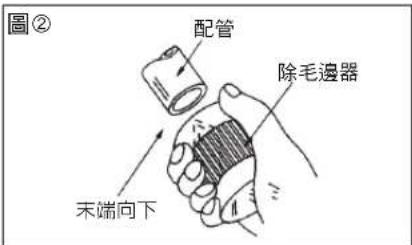 PANASONIC CU-4E92HA2 - ■ 用膠帶包住擴口部分以防止塵土進入或損傷管端。(圖④) - 3
