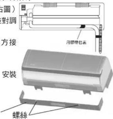 PANASONIC CU-4E92HA2 - ■ 左方接管(左後方接管類似) - 1