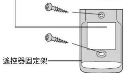 PANASONIC CU-4E92HA2 - 1 - 3
