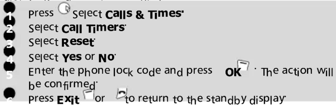 Press Select Calls & Times' Select Call Timers' Select Reset' Select Yes or No' Enter the phone lock code and press OK · The action will be confirmed' Press Exit or to return to the standby display'