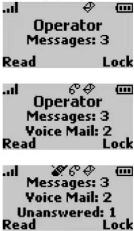 Operator Messages: 3 Read Lock Operator Messages: 3 Voice Mail: 2 Read Lock Messages: 3 Voice Mail: 2 Unanswered: 1 Read Lock