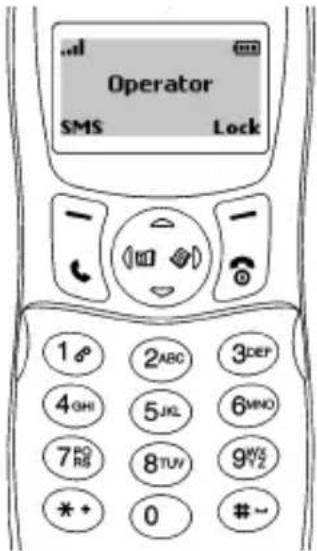 Operator SMS Lock 1 2 ABC 3DEF 4GHI 5JKL 6MNO 7PGR8 8TUV 9WVZ * + 0 # -