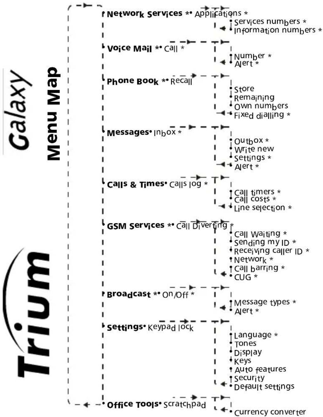 MITSUBISHI Trium Galaxy - 1