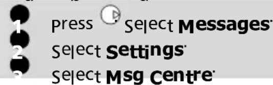 1 press Select Messages 2 Select Settings 3 Select Msg Centre