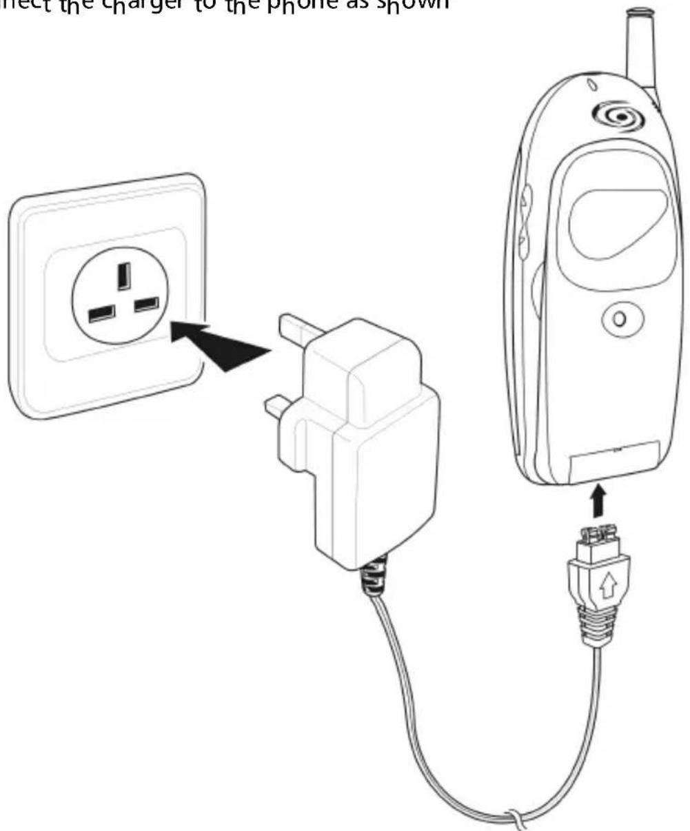flect the charger to the phone as shown