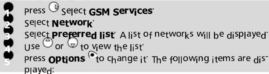 Press Select GSM Services Select Network Select preferred list: A list of networks will be displayed Use or to view the list press Options to change it. The following items are displayed: