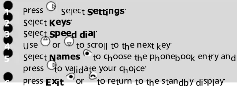 press Select Settings Select Keys Select Speed dial Use or to scroll to the next key Select Names to choose the phonebook entry and press to validate your choice Press Exit or to return to the standby display