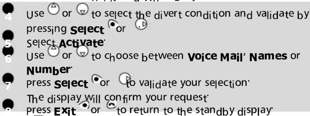 4 Use or to select the divert condition and validate by pressing Select or 5 Select Activate 6 Use or to choose between Voice Mail' Names or Number 7 Press Select or to validate your selection 8 The display will confirm your request 9 Press Exit or to return to the standby display