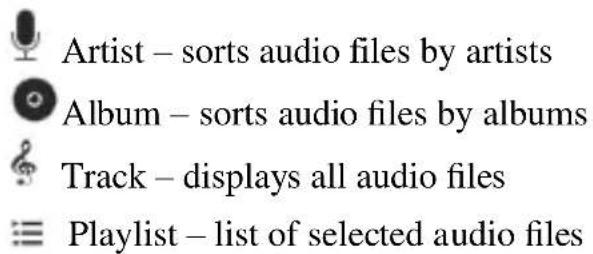 Artist – sorts audio files by artists Album – sorts audio files by albums Track – displays all audio files Playlist – list of selected audio files