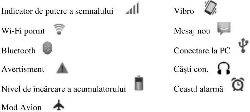 Indicator de putere a semnalului Wi-Fi pornit Bluetooth Averisment Nivel de încărcare a accumulatorului Mod Avion Vibro Mesaj nou Conectare la PC Căști con. Ceasul alarmă