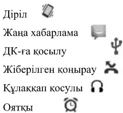 Діріл Жаңа хабарлама ДК-ға косылу Жіберілген коңырау Құлакқап косулы Оятқы