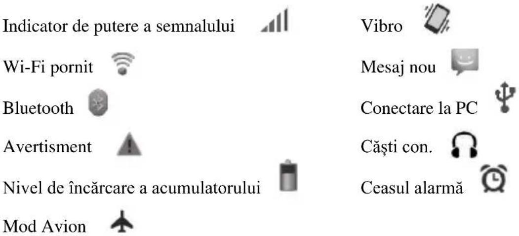 Indicator de putere a semnalului Wi-Fi pornit Bluetooth Averisment Nivel de încărcare a accumulatorului Mod Avion Vibro Mesaj nou Conectare la PC Căști con. Ceasul alarmă