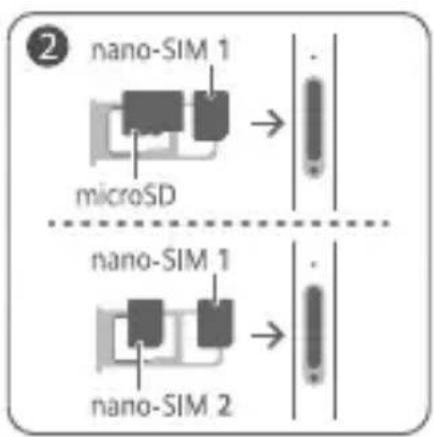 nano-SIM 1 microSD nano-SIM 1 nano-SIM 2