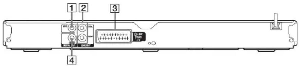 1 2 3 4 USB UL V7 USB OM USB OR USB -V