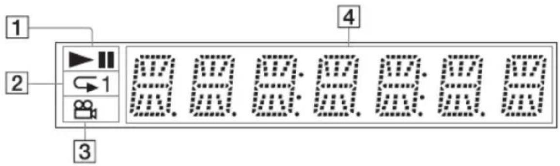 1 2 3 4 5 8 8:8 8:8 8