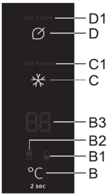 eco mode D1 D fast freeze C1 C -88 B3 B2 B1 °C 2 sec B