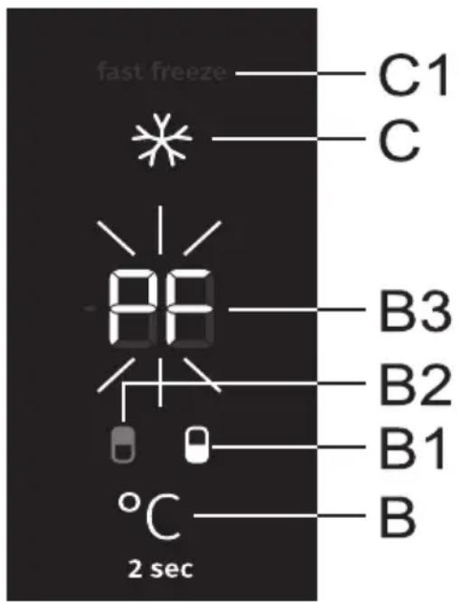 fast freeze C1 C B3 B2 B1 B °C 2 sec