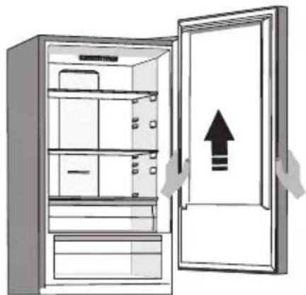 GORENJE NRK6192ACR4 - 3.B. Controale pe uşa aparatului - 2
