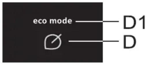eco mode —— D1 —— D