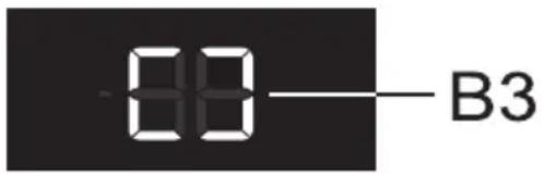 80—B3