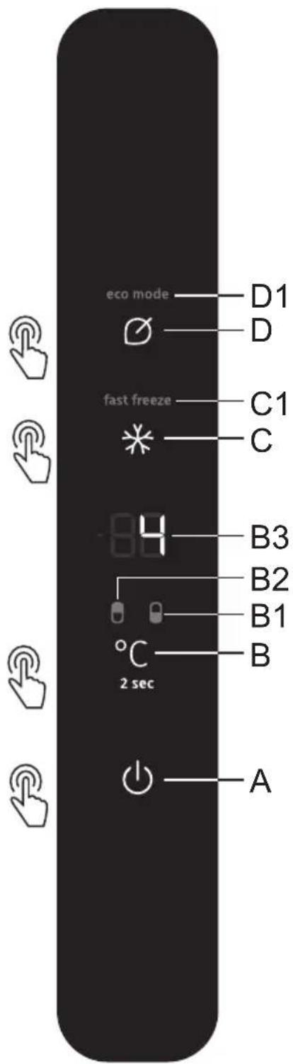 eco mode D1 D fast freeze C1 C 84 B3 B2 B1 °C B 2 sec A
