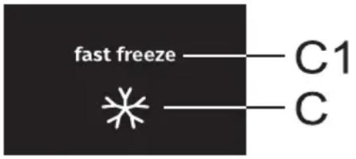 fast freeze —— C1 * —— C