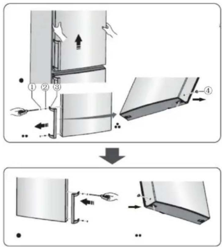 GORENJE NRK6192ACR4 - Înlocuiti capacul superior al balamalei (1). - 2