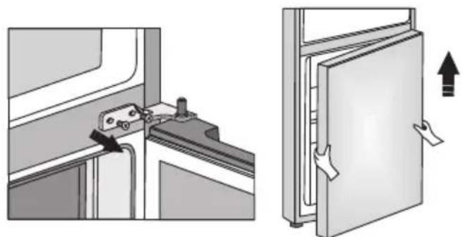 GORENJE NRK6192ACR4 - 6.B. Controale pe uşa aparatului - 3