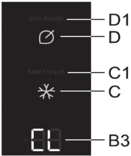eco mode D1 D fast freeze C1 C B0 B3