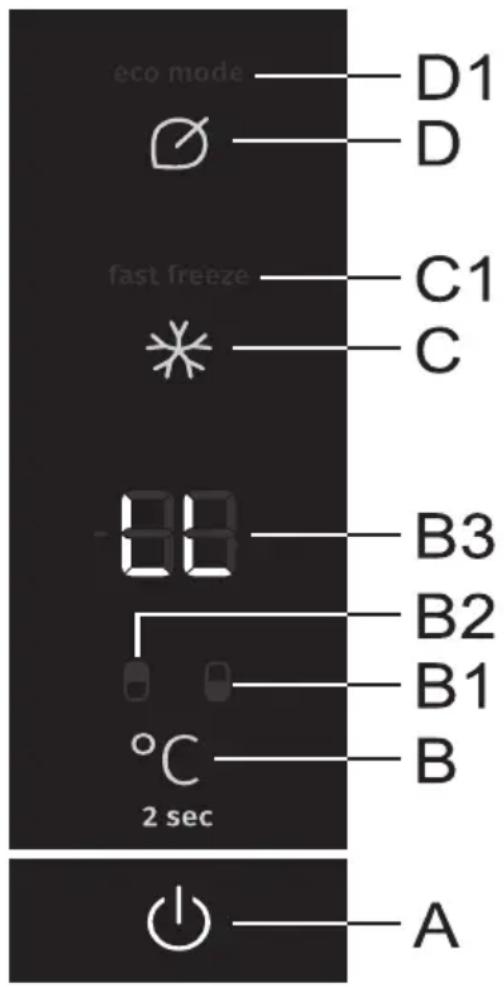 eco mode D1 D fast freeze C1 C 00 B3 B2 B1 °C 2 sec B A