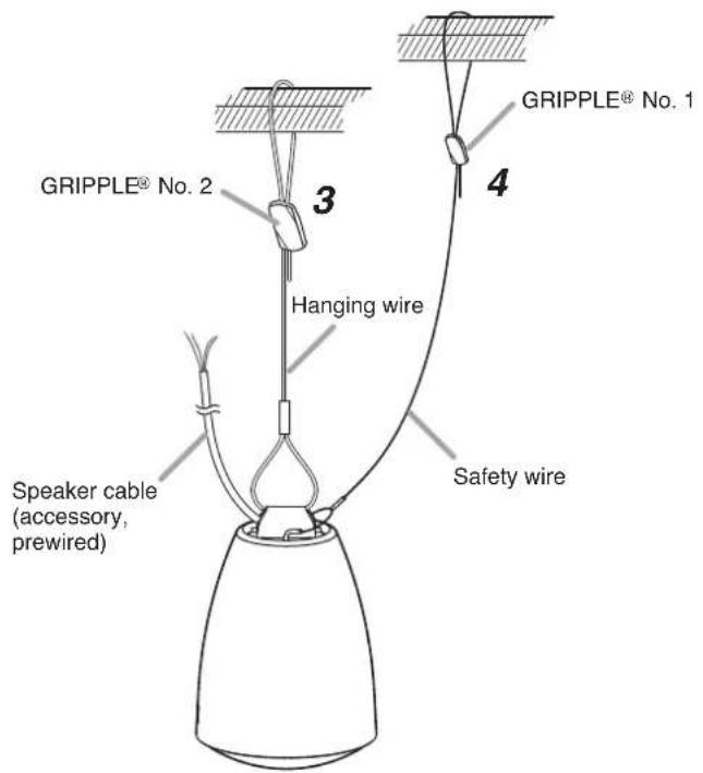 GRIPPLE® No. 1 3 Hanging wire 4 Safety wire Speaker cable (accessory, prewired) GRIPPLE® No. 2