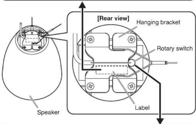 [Rear view] Hanging bracket Rotary switch Speaker Label
