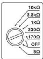 TOA PE-304BU - - Rotary switch - 1