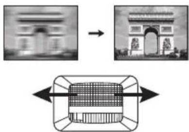 Diagram illustrating the transformation of a historical building to an arch structure, with directional arrows indicating evolution.