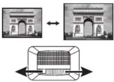 Diagram illustrating the transformation of the Triomphe in the U.S. from its original image to a modern architectural model with grid pattern.