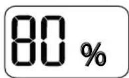 80 %