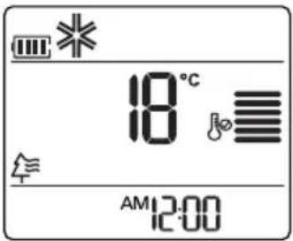 18°C AM 12:00