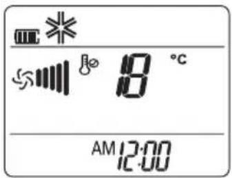 8 °C AM 12:00