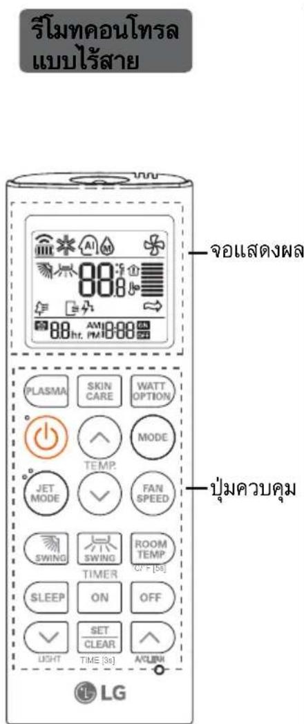 รีโมทคอนโทรล แบบไร้สาย 88.8 88.8 AMI 0:00 PLASMA SKIN CARE WATT OPTION TEMP MODE JET FAN MODE SPEED SWING ROOM SWING TEMP OFF [58] TIMER SLEEP ON OFF SET Clear ACUM LIGHT TIME [36] LG จอแสดงผล ปุ่มควบคุม
