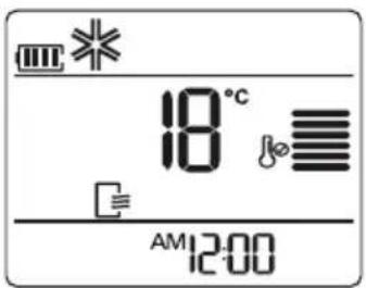 18°C AM 12:00
