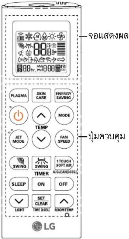 LG I13HN - รีโมทคอนโทรลประเภทที่ 4 : รุ่นถนอมผิวพรรณ, เลี่ยงลมสัมผัส และ 4 ทิศทางลม - 1