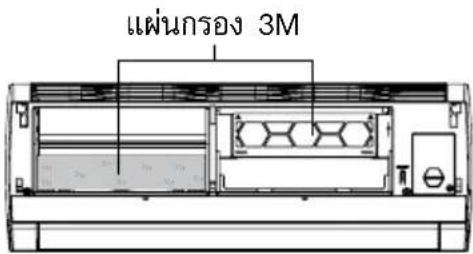 แผ่นกรอง 3M