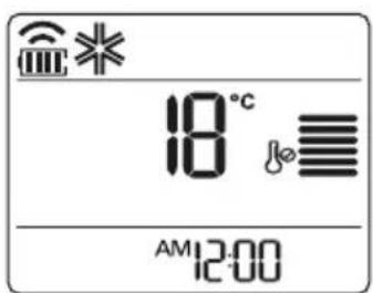 18°C AM 12:00