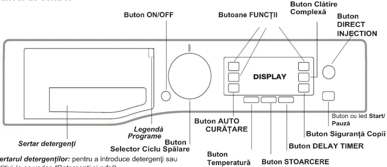 HOTPOINT RPD 1047 DD EU - Deschiderea manuală a uşii - 3