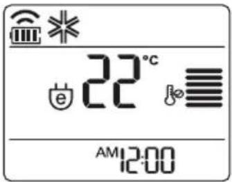22°C AM12:00