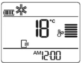 18°C AM 12:00