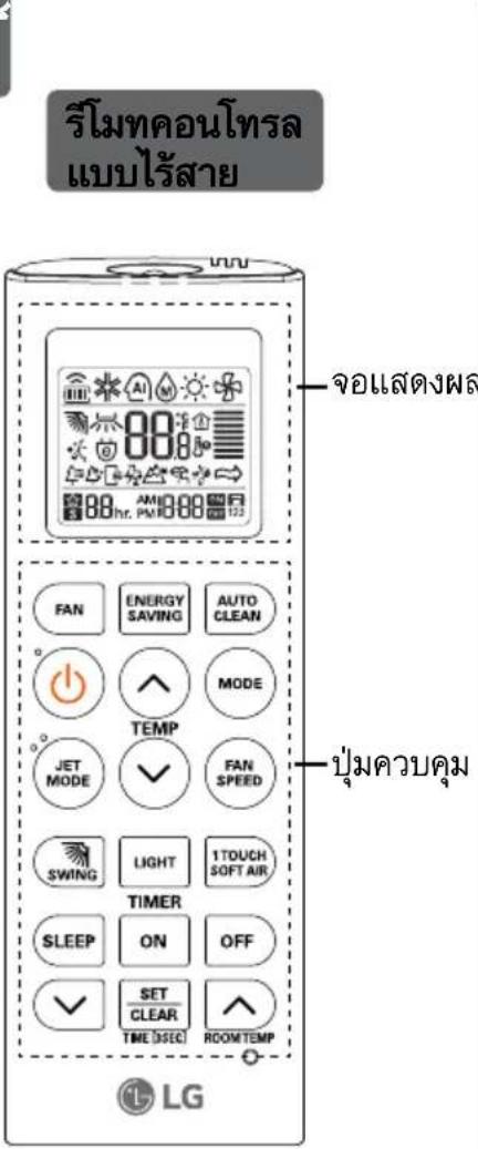 รีโมทคอนโทรล แบบไร้สาย FAN ENERGY SAVING AUTO CLEAN TEMP JET MODE FAN SPEED SWING LIGHT 1TOUCH SOFT AIR TIMER SLEEP ON OFF SET CLEAR ROOM TEMP TIME (SEC) LG