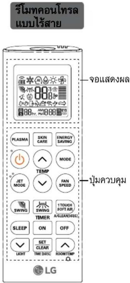 LG C13HN - รีโมทคอนโทรลประเภทที่ 4 : รุ่นถนอมผิวพรรณ, เลี่ยงลมสัมผัส และ 4 ทิศทางลม - 1